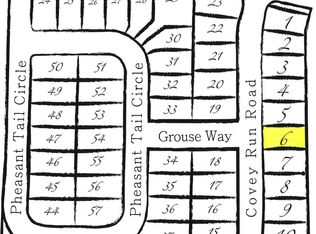 1095 Covey Run Rd, Sheridan, WY 82801