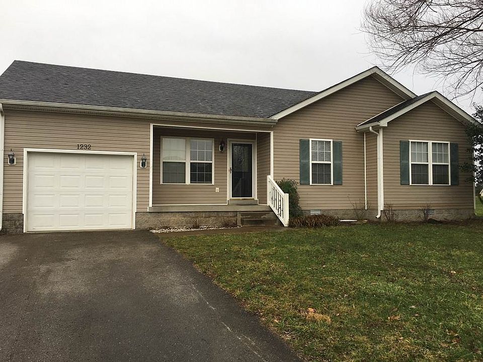 1st image of 1232 Salem Cir