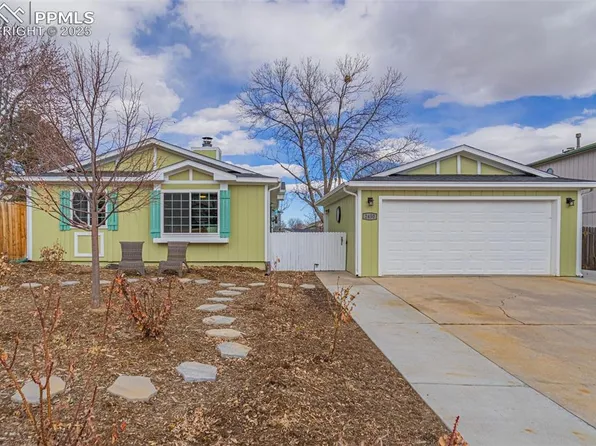 2450 Piros Dr, Colorado Springs, CO 80915