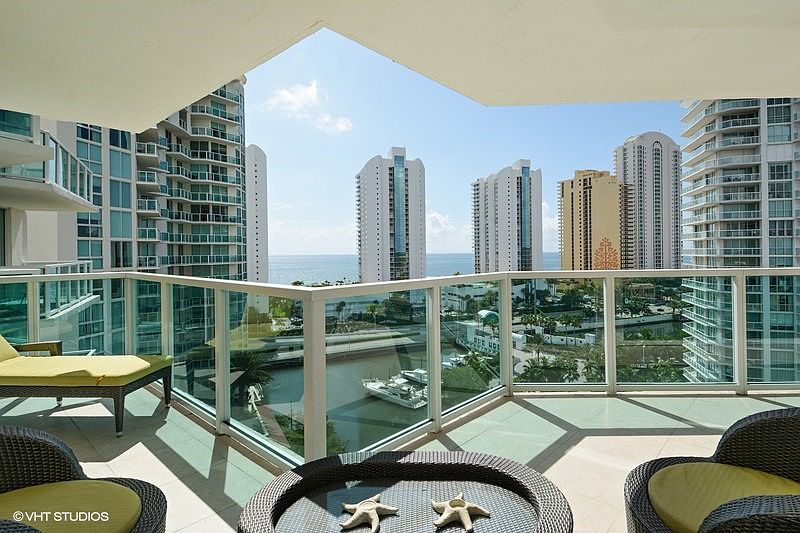 Panoramic Views