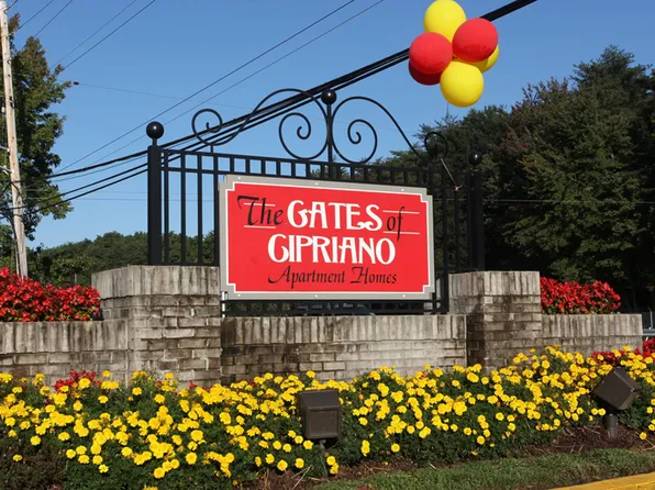 Gates of Cipriano