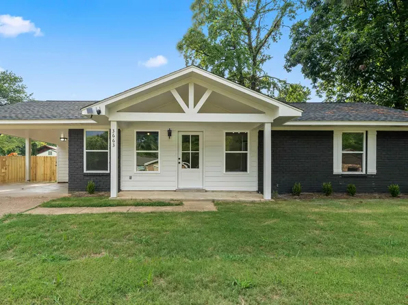 3663 Sunnyside St, Memphis, TN 38135