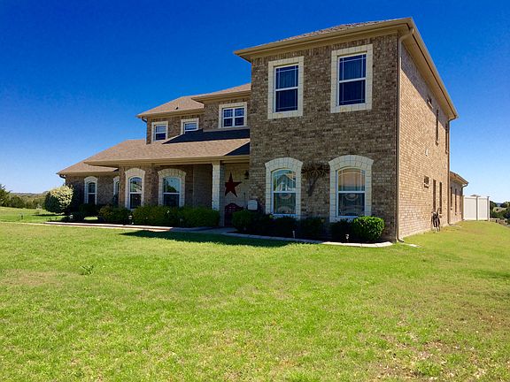 Well maintained home