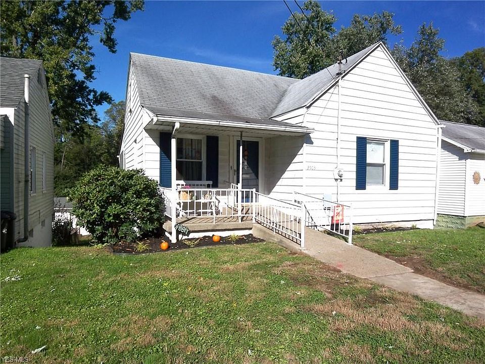 Welcome to 2053 New York Avenue!!