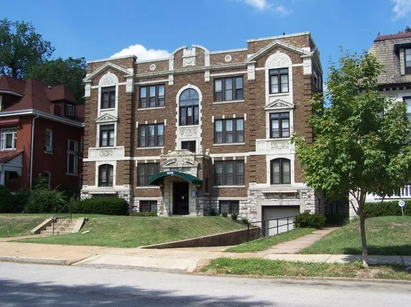 5079 Waterman Blvd, Saint Louis, MO 63108