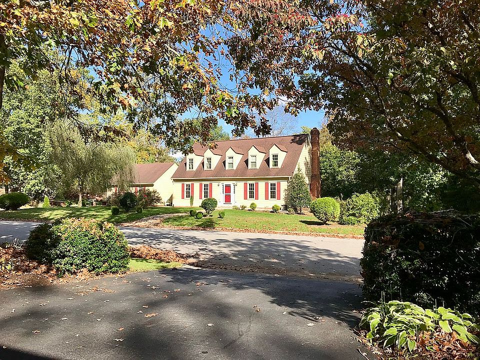 Home + front yard 