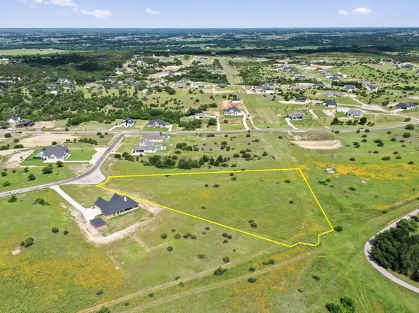 1015 Kingsley Ct, Weatherford, TX 76087