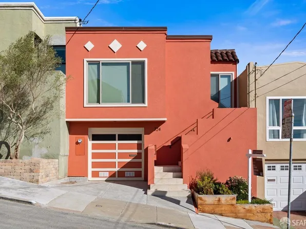 324 Baden St, San Francisco, CA 94131