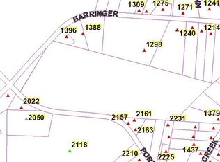 2022 Porter Rd, Rock Hill, SC 29730