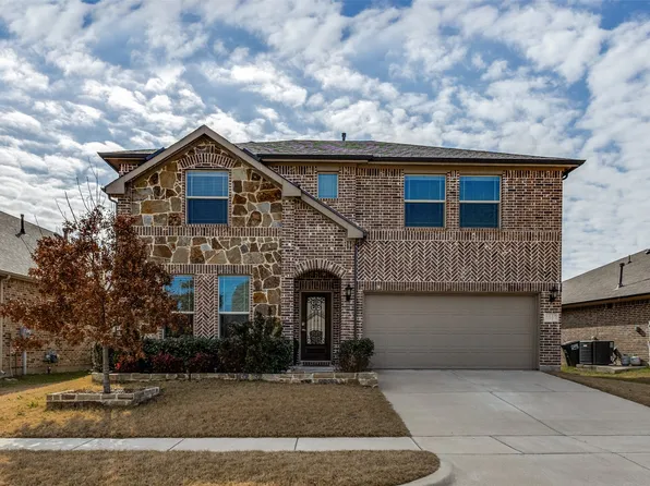 1017 Sheldon Dr, Anna, TX 75409