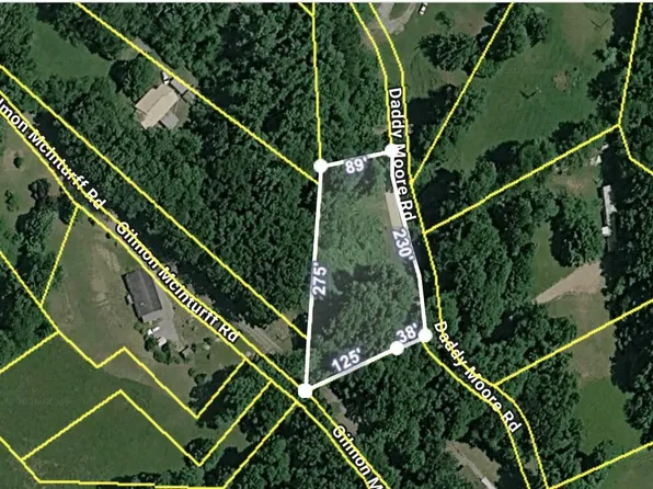 110 Daddy Moore Rd, Unicoi, TN 37692