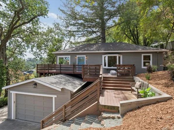 47 Humboldt Avenue, San Anselmo, CA 94960
