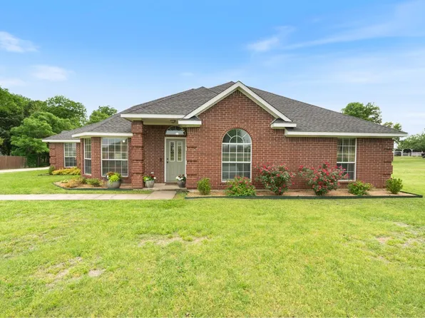 7131 Havenridge Ln, Kaufman, TX 75142