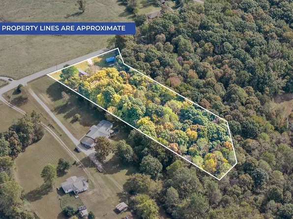 4250 Moore Hollow Rd, Woodlawn, TN 37191