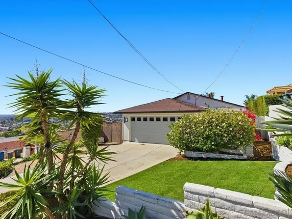 1214 Maria Ave, Spring Valley, CA 91977