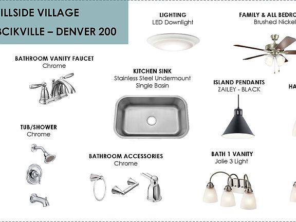 5th image of 1906 Zabcikville Dr