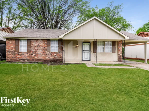 5728 Ballenmoor Dr, Memphis, TN 38141
