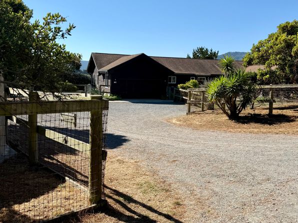 (undisclosed Address)