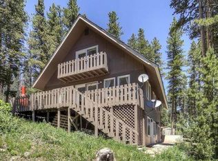 6535 State Highway 9, Breckenridge, CO 80424