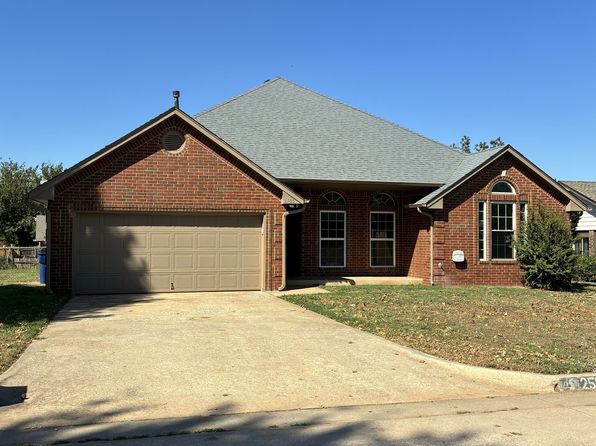 2500 Southlawn Dr