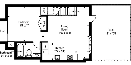 Rented by Compass