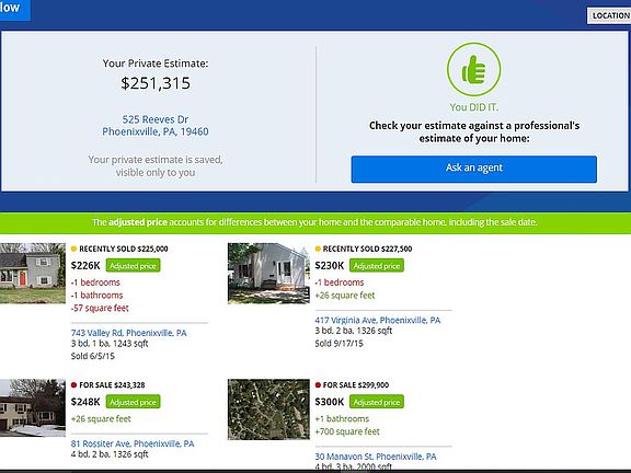 Zillow's Private Estimate