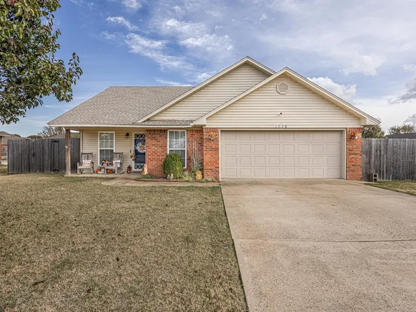 (undisclosed Address), Wynne, AR 72396
