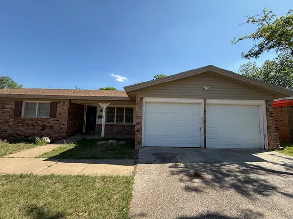 5417 17th St, Lubbock, TX 79416