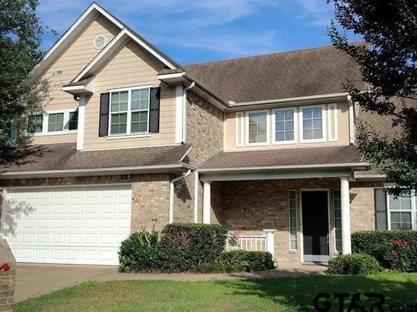 2904 Scotland Cir, Tyler, TX 75707
