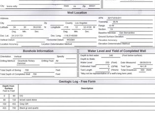 0 Vac Redrover Mine Road Vic Ave #14, Acton, CA 93510