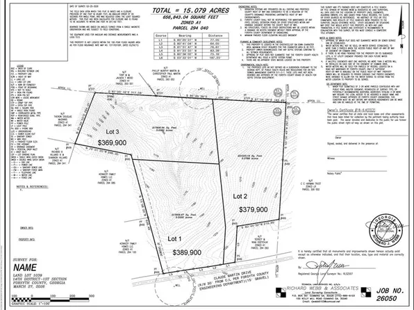 2 Claude Martin Dr #2, Gainesville, GA 30506