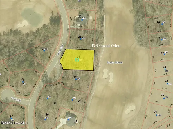 473 Great Glen, Rocky Mount, NC 27804