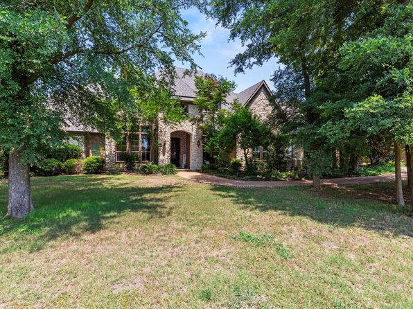 Luxury Home for Sale in Lucas TX