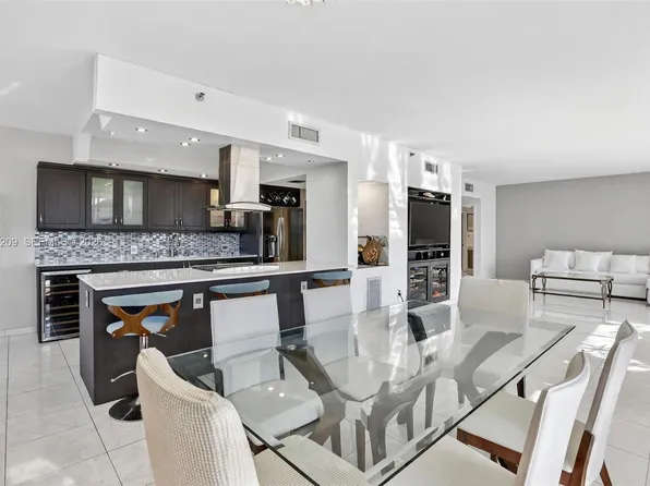 20281 E Country Club Dr APT 201, Aventura, FL 33180