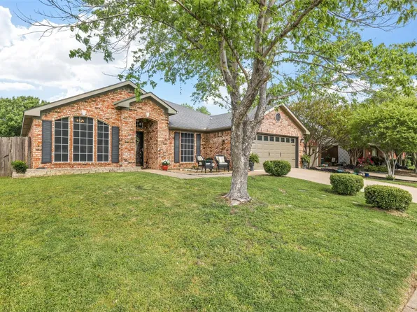 1024 Cedar Ridge Ln, Burleson, TX 76028