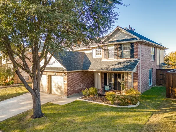 2452 Windgate Ln, Frisco, TX 75033