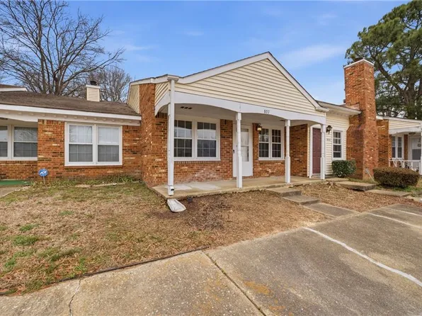 807 Tenure Ln, Virginia Beach, VA 23462
