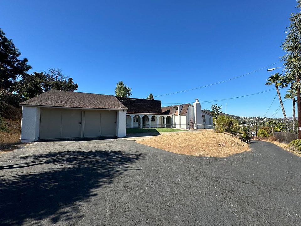 1st image of 1719 Milton Manor Dr