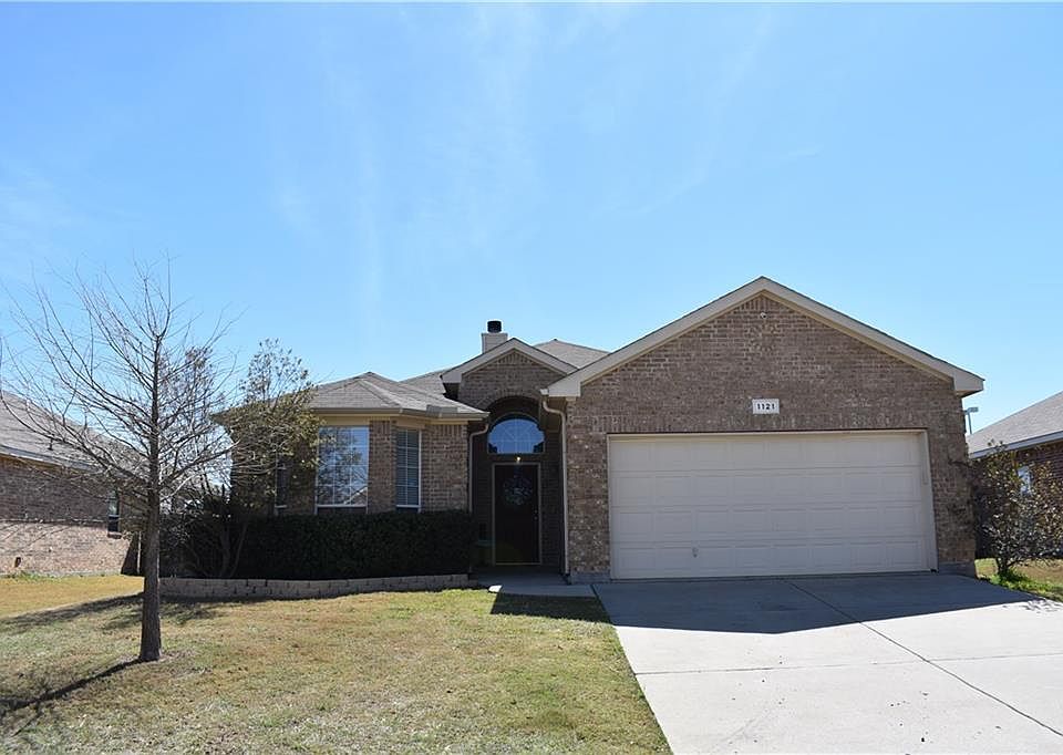 1st image of 1121 Vista View Dr