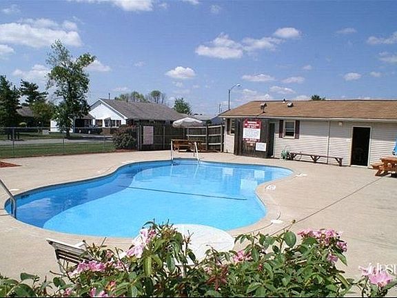 Association pool 