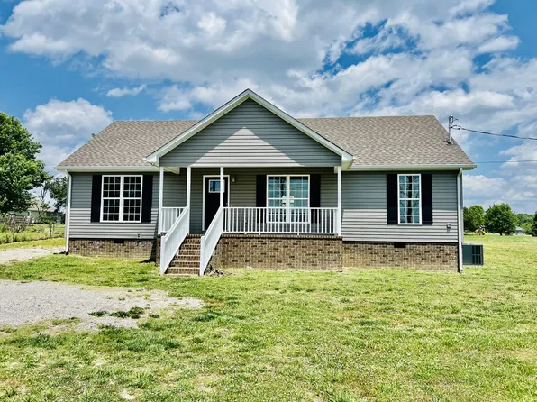 4560 Fall River Rd, Pulaski, TN 38478