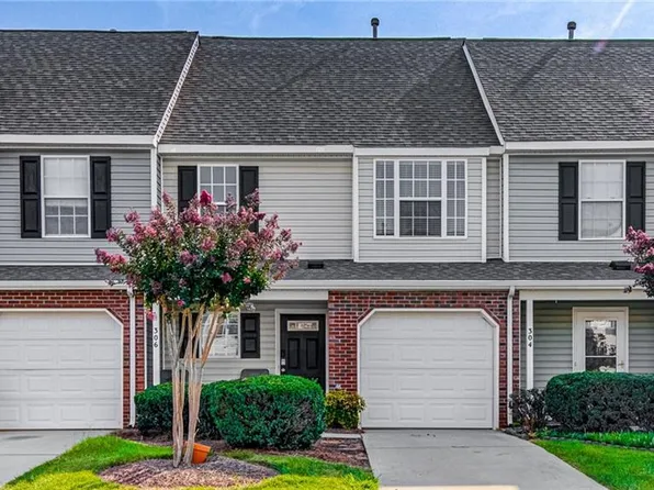 306 Mourning Dove Ter, Greensboro, NC 27409