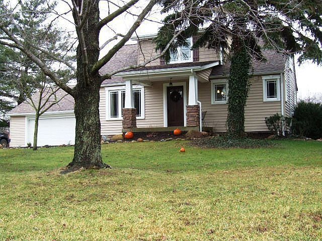 Front View