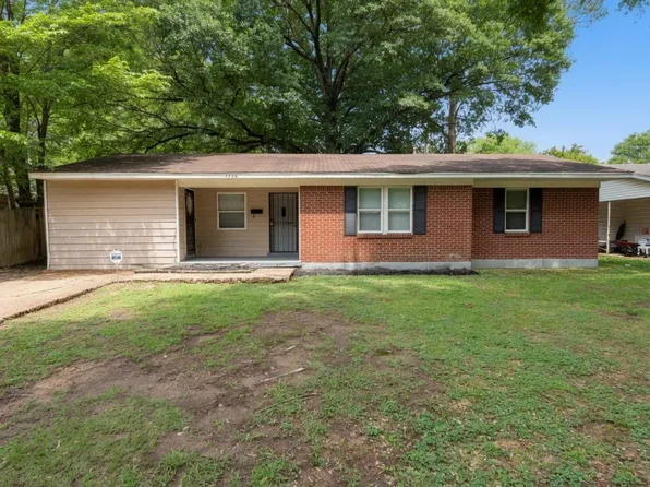 1744 Tahiti Ln, Memphis, TN 38117