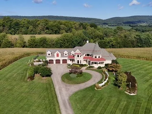 5550 Catholic Church Rd, Jefferson, MD 21755