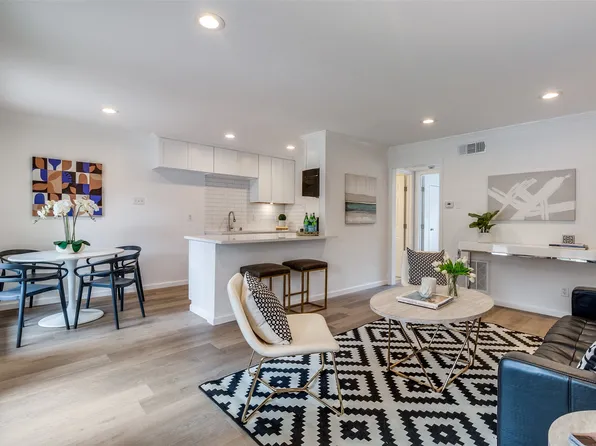 7770 Meadow Rd APT 115, Dallas, TX 75230