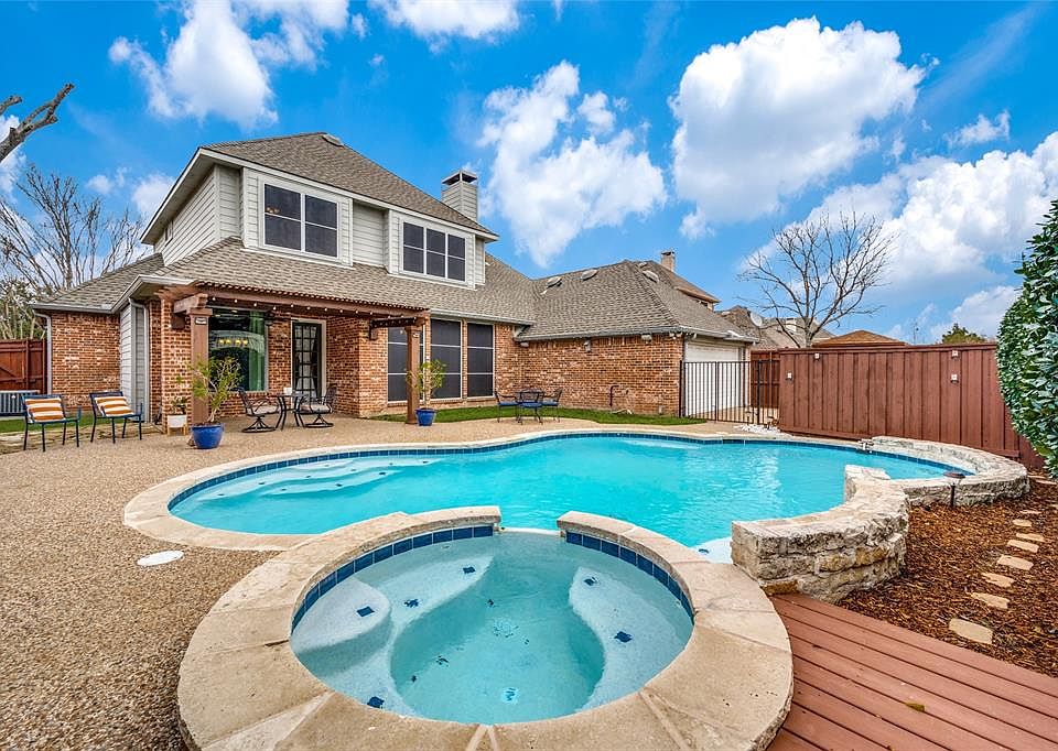 1st image of 4512 Copper Mountain Ln