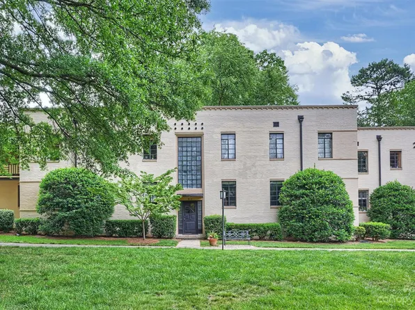 1121 Myrtle Ave APT 64, Charlotte, NC 28203