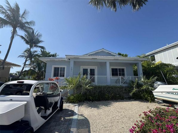 241 W Seaview Cir