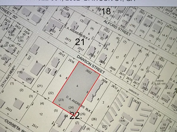 2602 Dawson St, Columbus, GA 31903